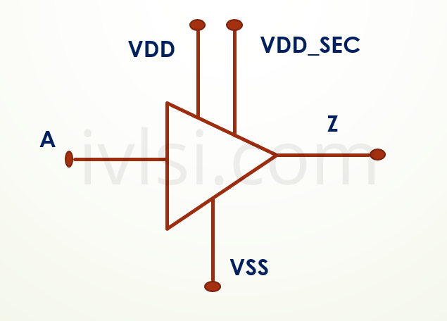 aon-cell-vlsi-physical-design