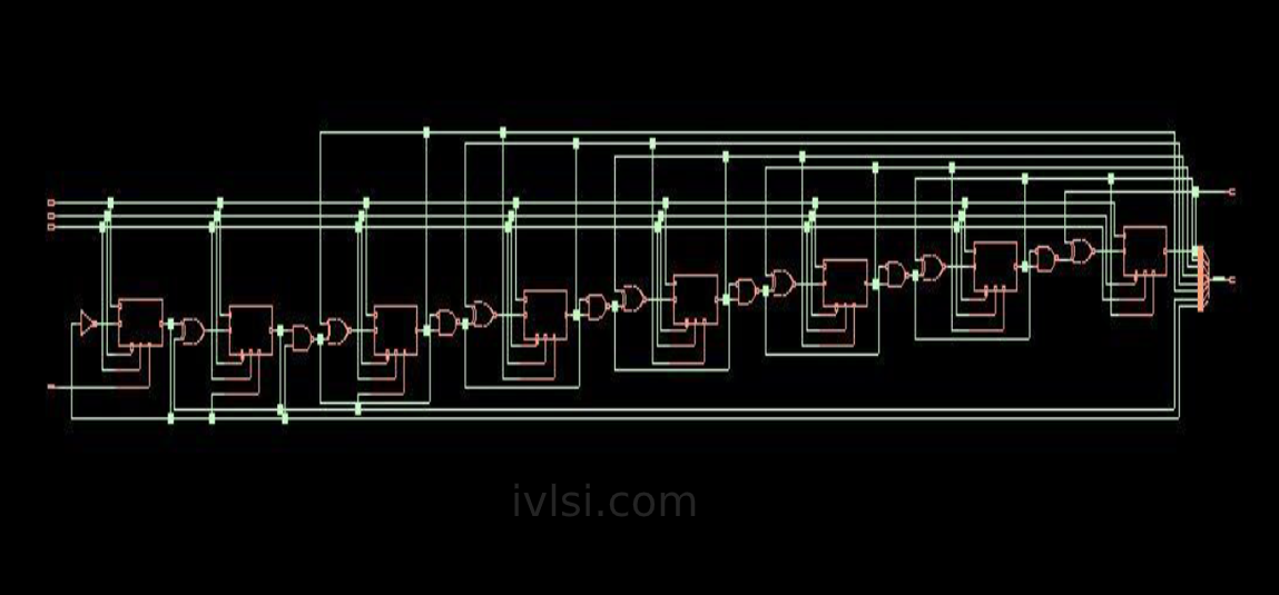 Counter-8bit-circuit-vlsi-physical-design