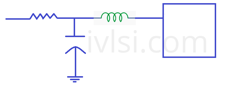 decap-cells-vlsi-physical-design