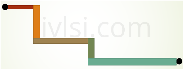 metal-layers-routing-vlsi