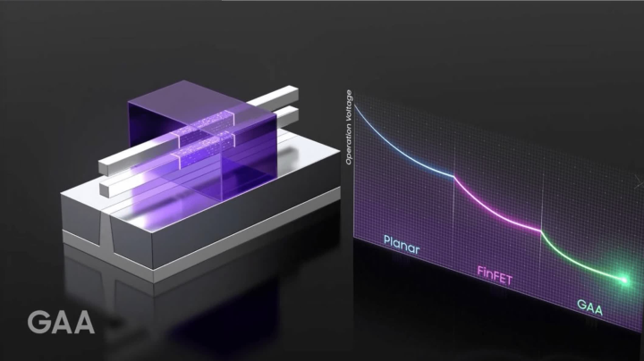 TSMC-says-2nm-chips-will-go-into-production-in-2025-1