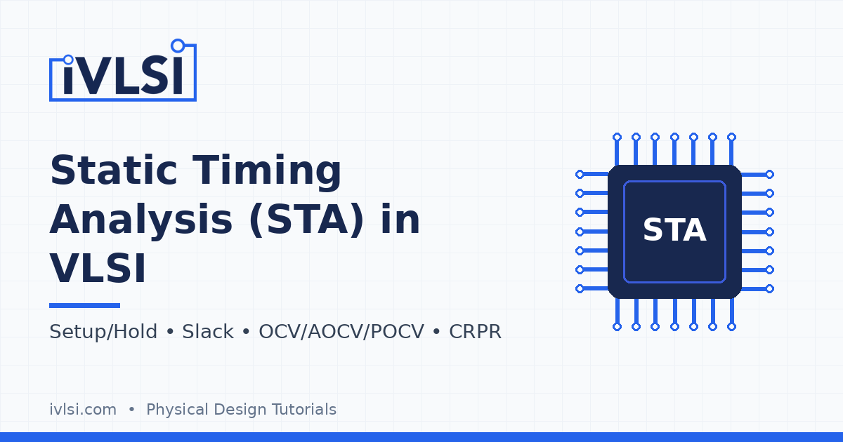 Static Timing Analysis (STA) in VLSI - iVLSI featured image